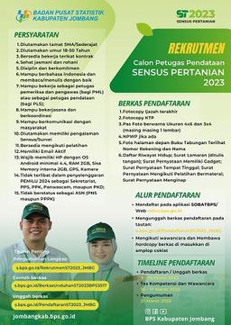 PENGUMUMAN PENERIMAAN CALON PETUGAS PENDATAAN LAPANGAN SENSUS PERTANIAN 2023 (ST2023)